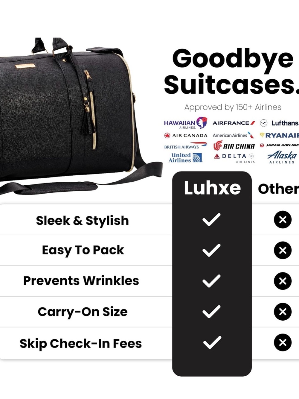 Luhxe Black Duffel Bag with Gold Hardware - Travel Weekender - Picture 5 of 5